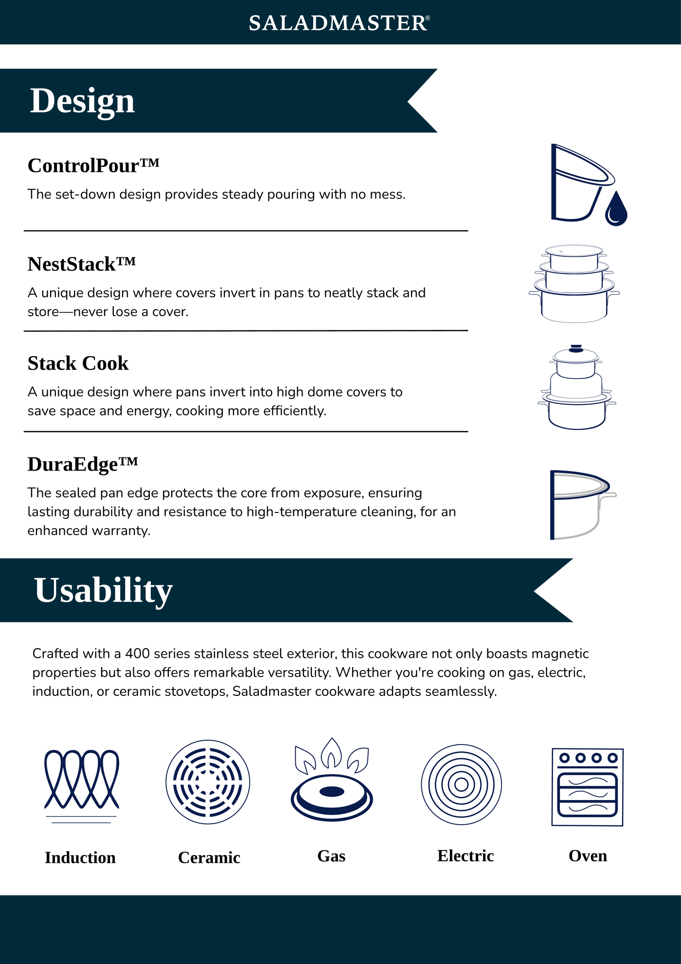 Science of Saladmaster - Features & Benefits, page 2